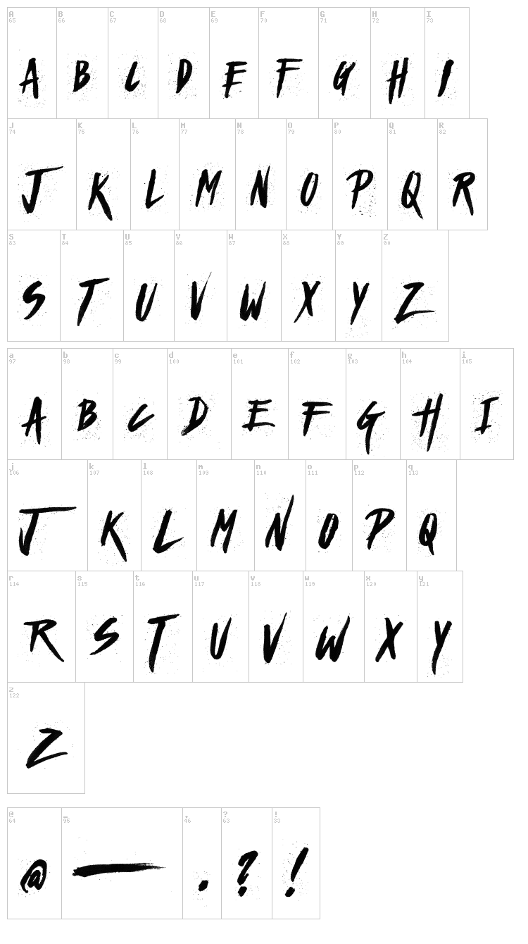 Haze font map